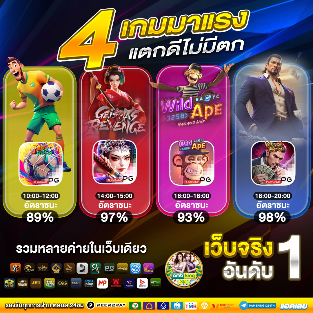 รวมเว็บสล็อตฝากถอน ไม่มี ขั้นต่ำ - แบนเนอร์โปรโมชั่น
