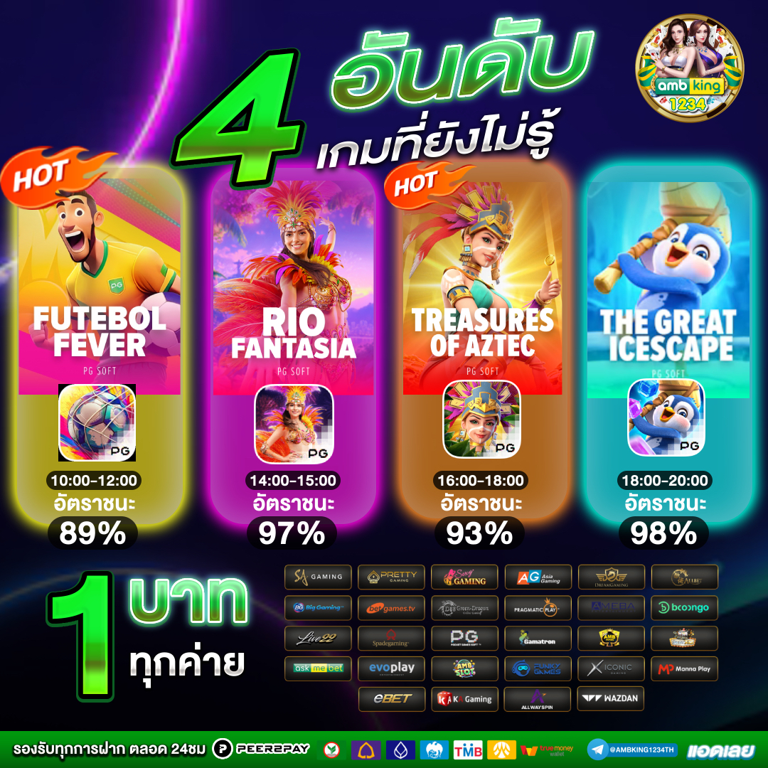 เว็บสล็อต 999 - แบนเนอร์โปรโมชั่น